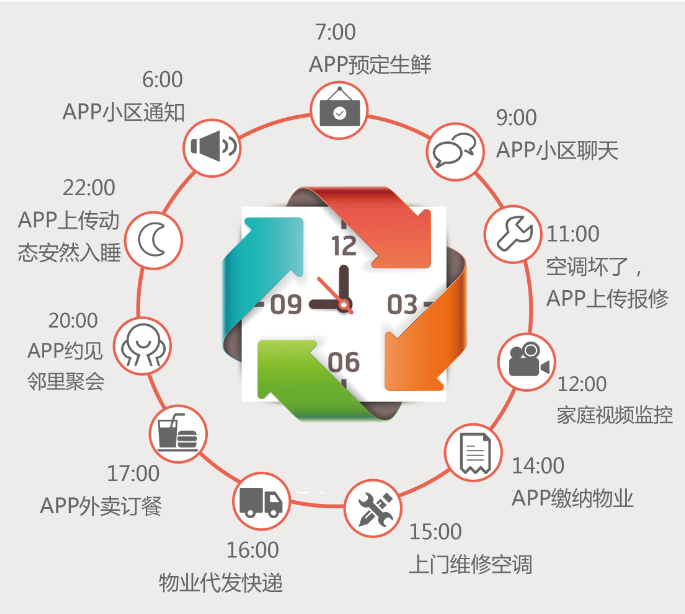 中国·新葡萄(8883-AMG)官方网站|Macau Platform